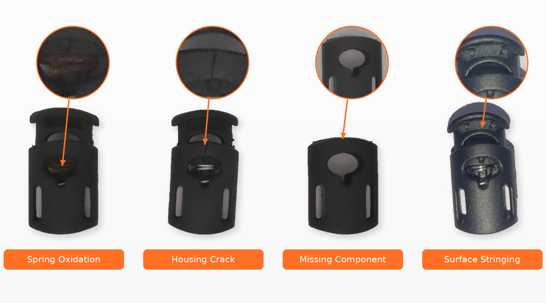 cord-lock-quality-defects-comparison.png